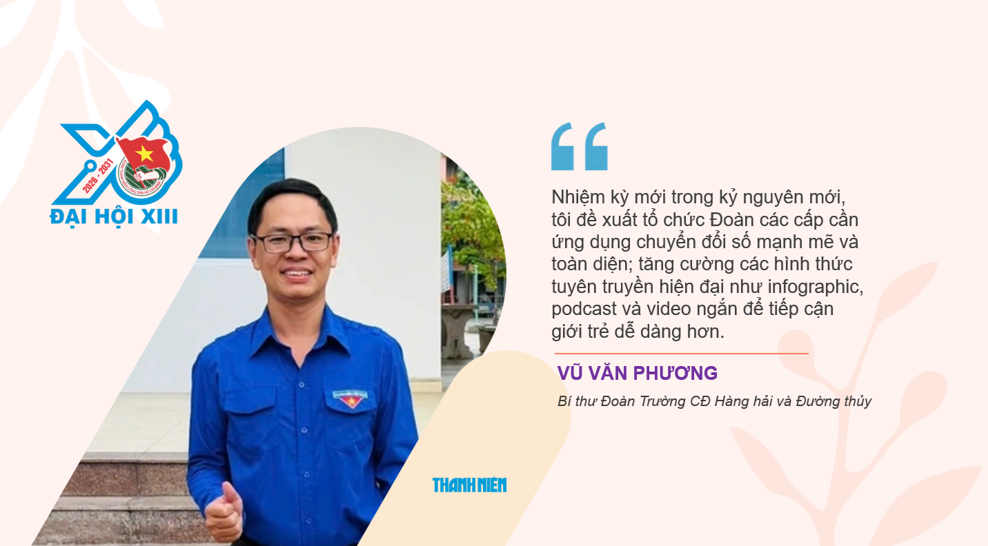 Khơi dậy mạnh mẽ tinh thần tiên phong, khát vọng dựng xây đất nước - Ảnh 5.
