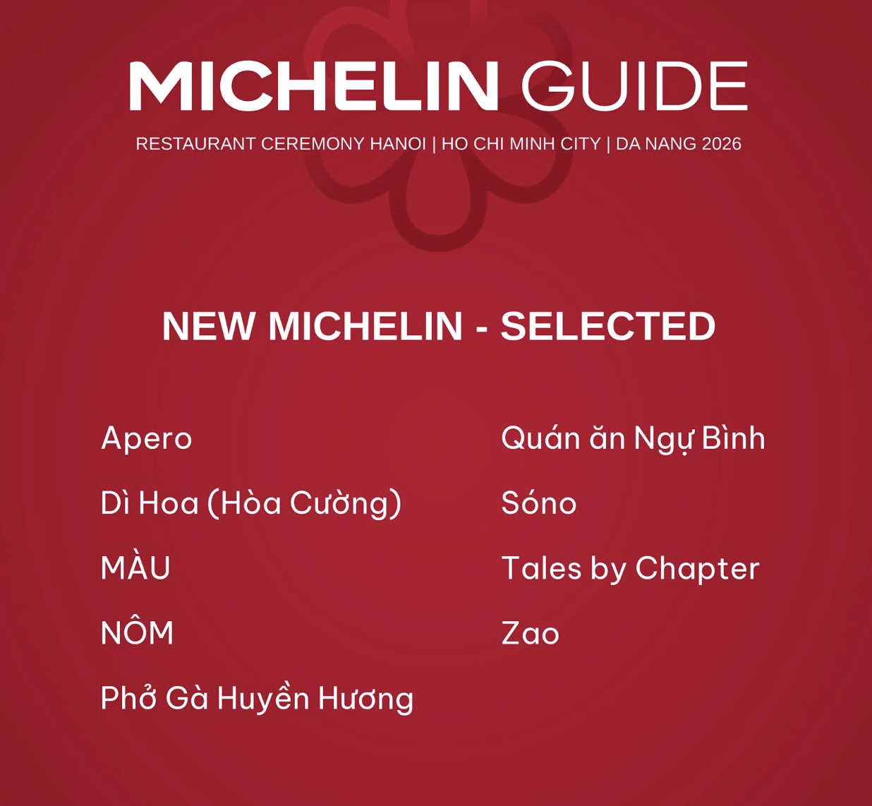 Quán ăn Ngự Bình, nhà hàng Nôm… ở TP.HCM được Michelin gợi ý, có gì độc đáo? - Ảnh 1.