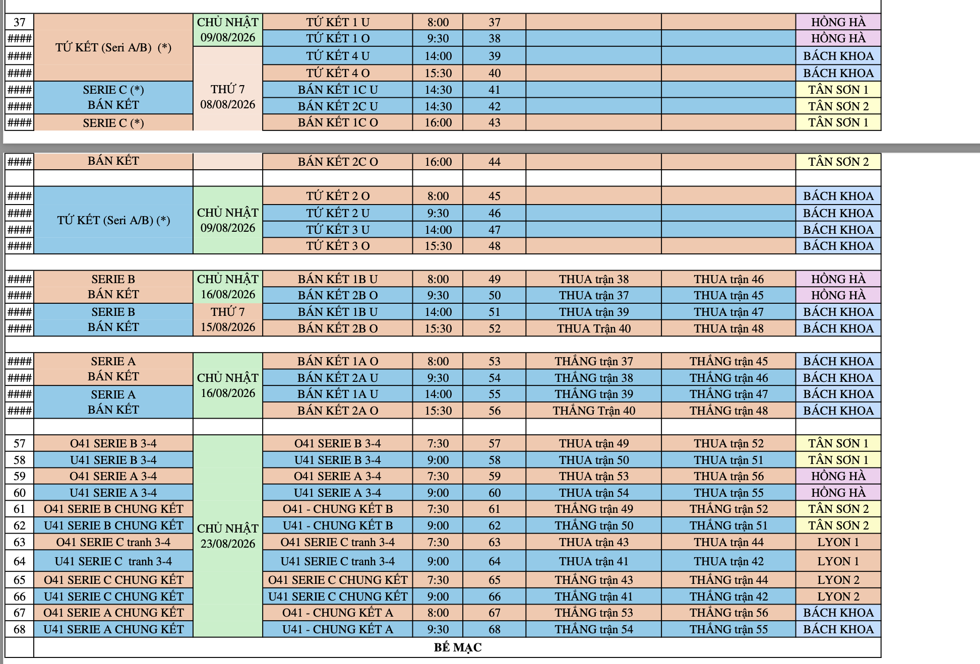 BKA Champion League 2026 vào mùa giải lần 4, kết nối cựu sinh viên Bách khoa- Ảnh 5.