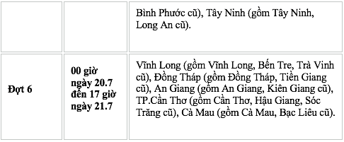 Lịch thanh toán lệ phí đăng ký xét tuyển đại học năm 2026 - Ảnh 3.