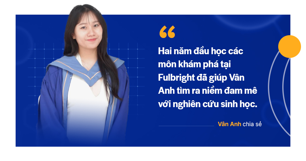 Hành trình chưa ai kể của các tân cử nhân Fulbright: Học cách trở thành chính mình - Ảnh 2.