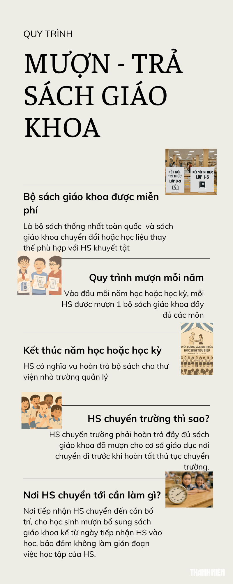 Năm học 2026-2027: 7 địa phương miễn phí sách giáo khoa, quy trình mượn trả thế nào? - Ảnh 3.