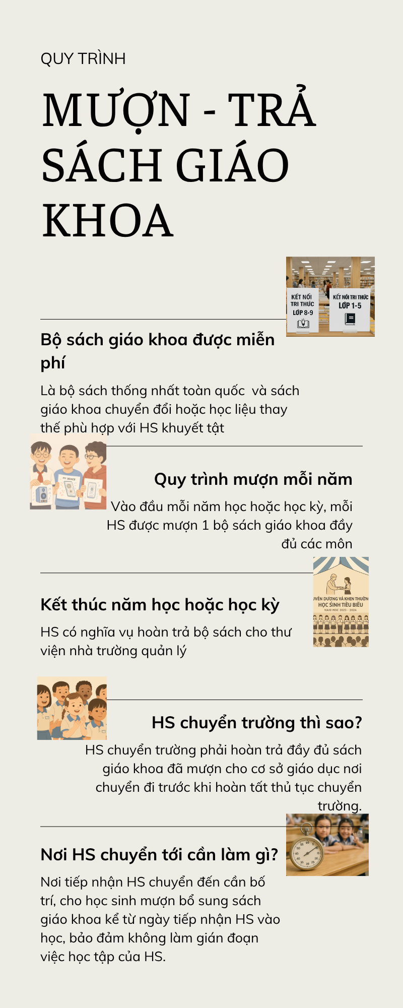 'TP.HCM miễn phí sách giáo khoa, vậy đóng tiền mua sách rồi có được hoàn tiền không?' - Ảnh 2.