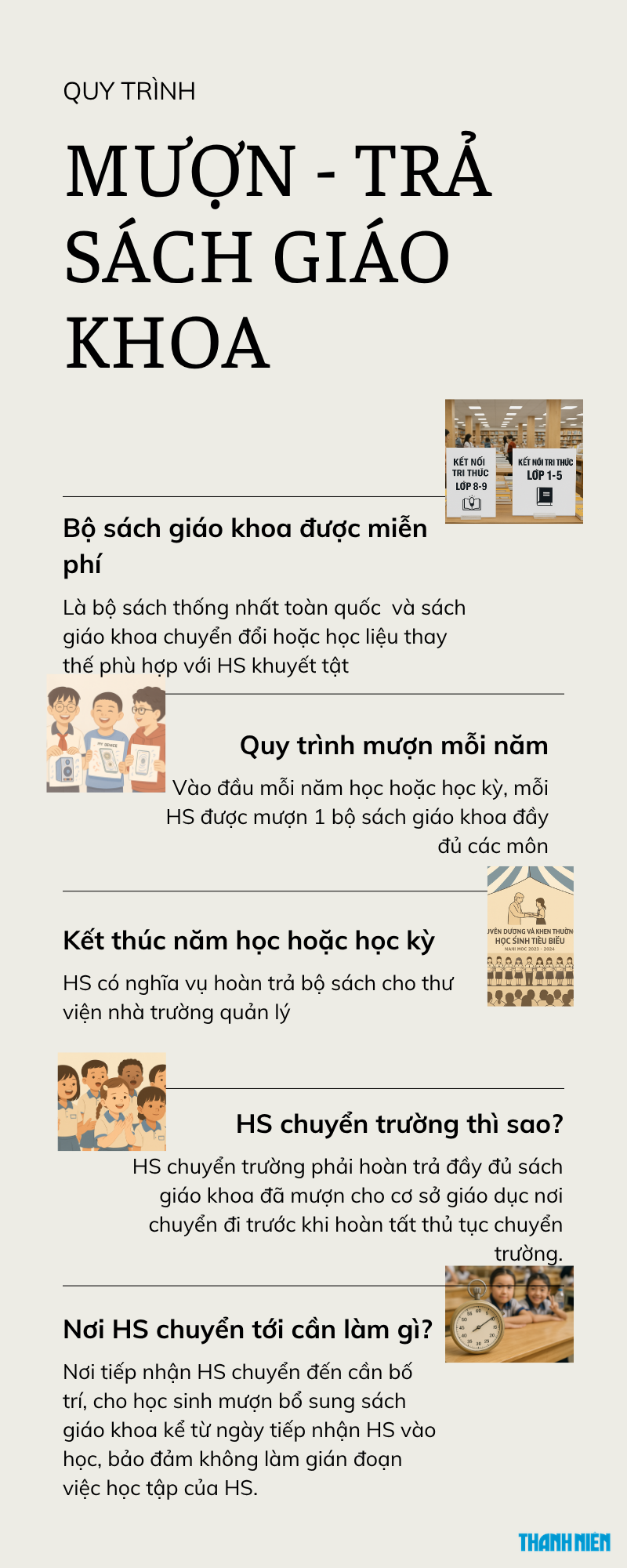 13 địa phương miễn phí sách giáo khoa, phụ huynh vẫn muốn mua sách thì tới đâu? - Ảnh 4.