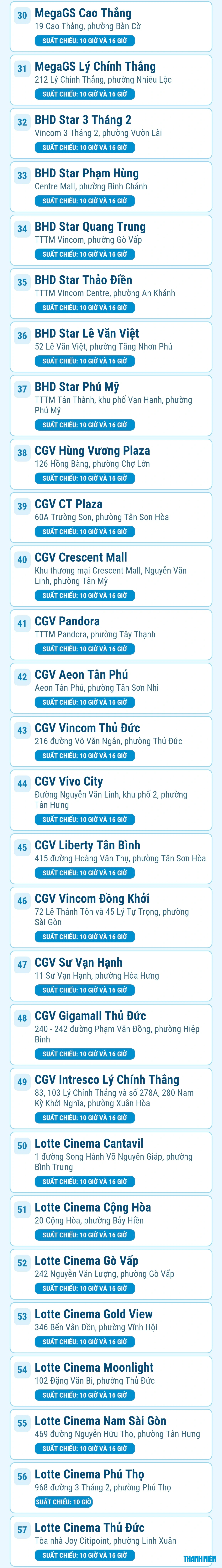 TP.HCM chiếu phim miễn phí ở 57 rạp từ ngày 22.7: Xem ở đâu, giờ nào?- Ảnh 2.