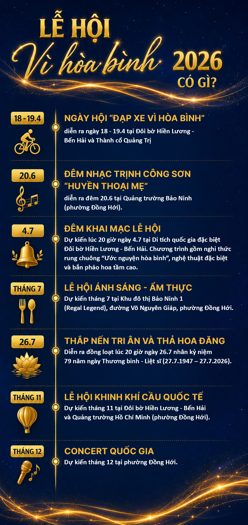 Quảng Trị - Điểm đến vì hòa bình - Ảnh 14.