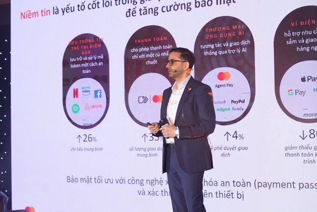 Thanh toán số thông minh - Đòn bẩy tăng trưởng cho doanh nghiệp SME tại Việt Nam - Ảnh 2.