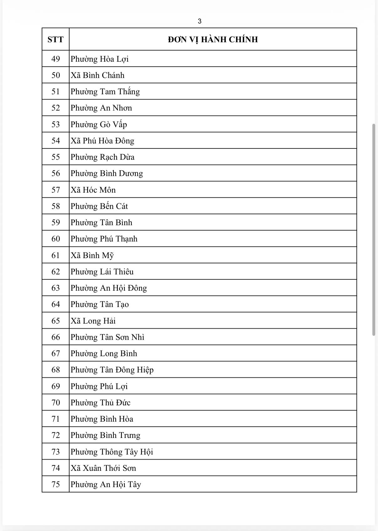 116 xã, phường được bổ sung thêm 1 phòng chuyên môn - Ảnh 4.
