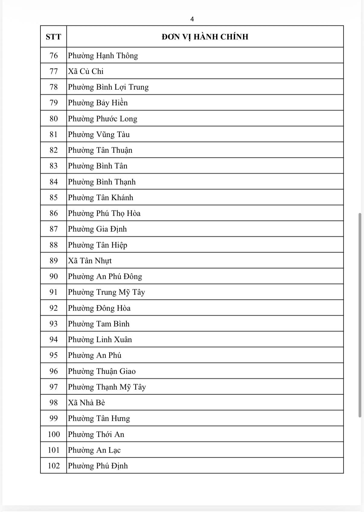 116 xã, phường được bổ sung thêm 1 phòng chuyên môn - Ảnh 5.