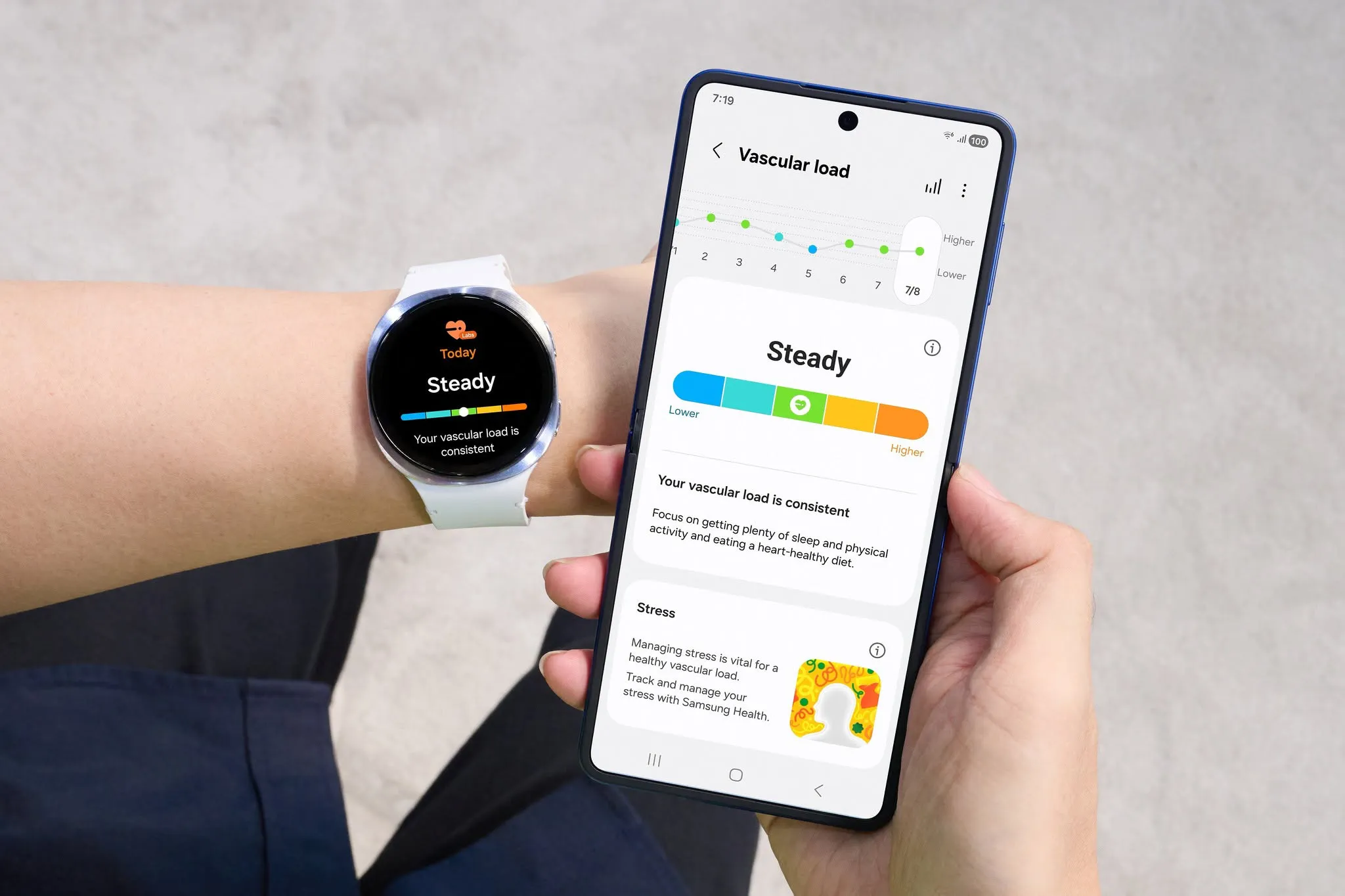 Galaxy S26 mở ra hành trình chăm sóc sức khỏe số chủ động cho người Việt - Ảnh 1.