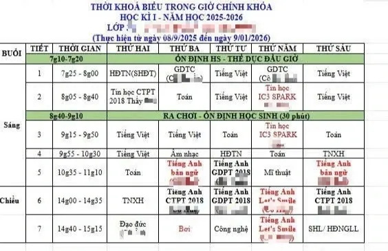  Hoạt động giáo dục tăng cường không thu tiền của học sinh - Ảnh 3.