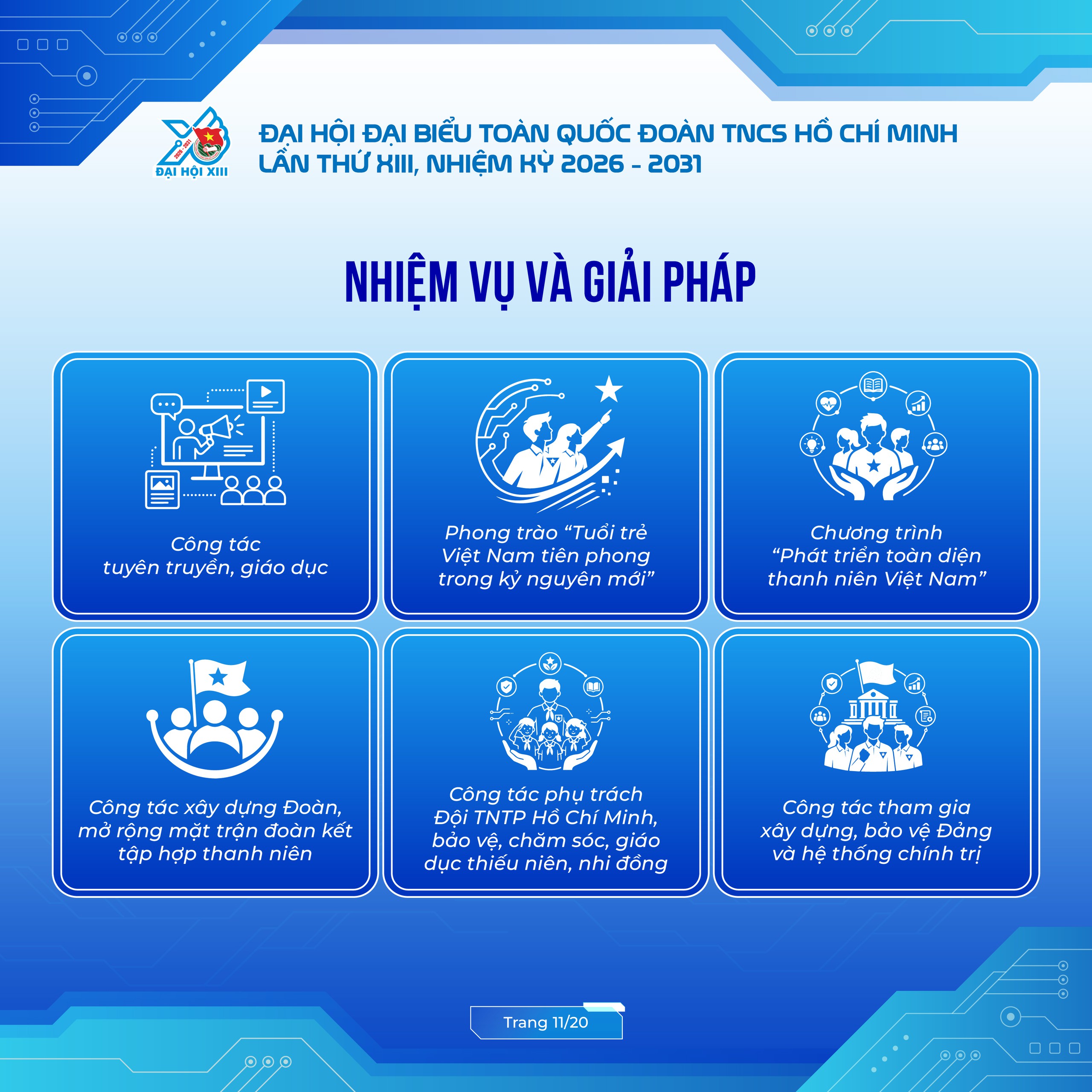 C&ocirc;ng bố bộ infographic về kết quả Đại hội Đo&agrave;n to&agrave;n quốc lần thứ XIII- Ảnh 11.