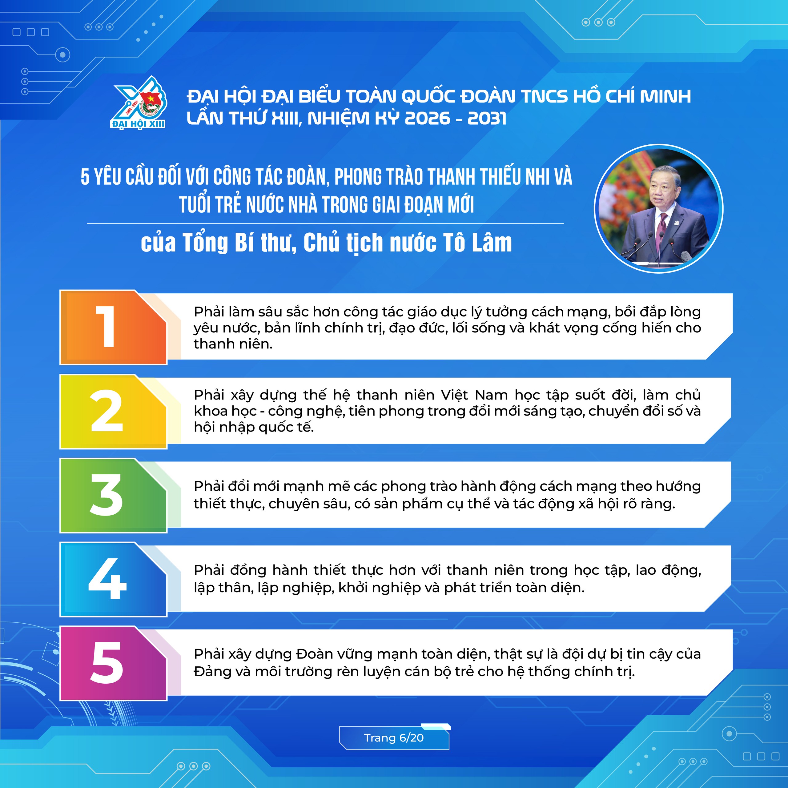 C&ocirc;ng bố bộ infographic về kết quả Đại hội Đo&agrave;n to&agrave;n quốc lần thứ XIII- Ảnh 6.