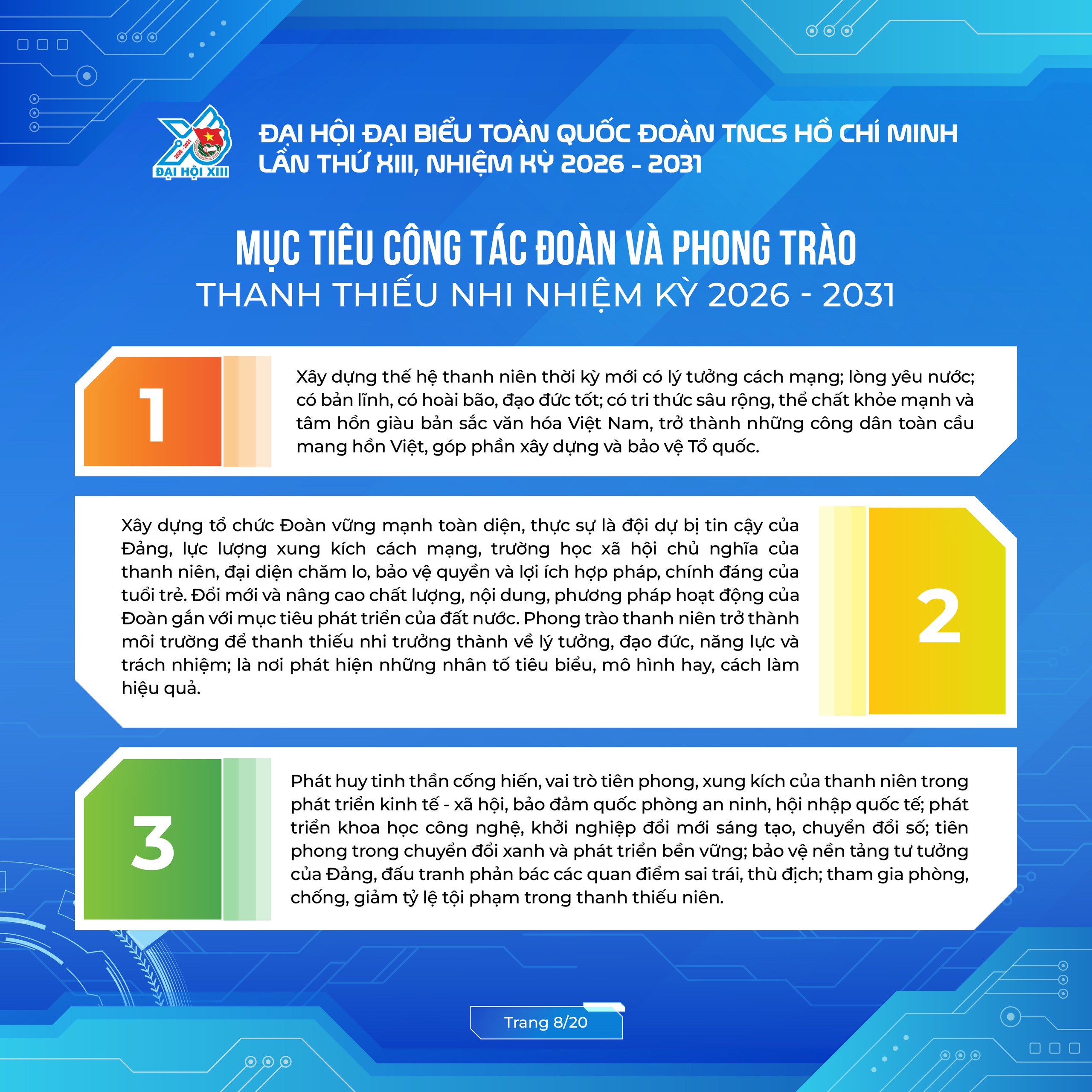 C&ocirc;ng bố bộ infographic về kết quả Đại hội Đo&agrave;n to&agrave;n quốc lần thứ XIII- Ảnh 8.