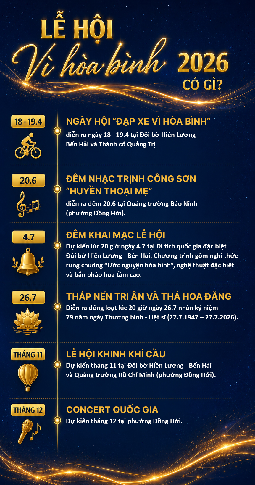 Quảng Trị - Điểm đến vì hòa bình - Ảnh 14.