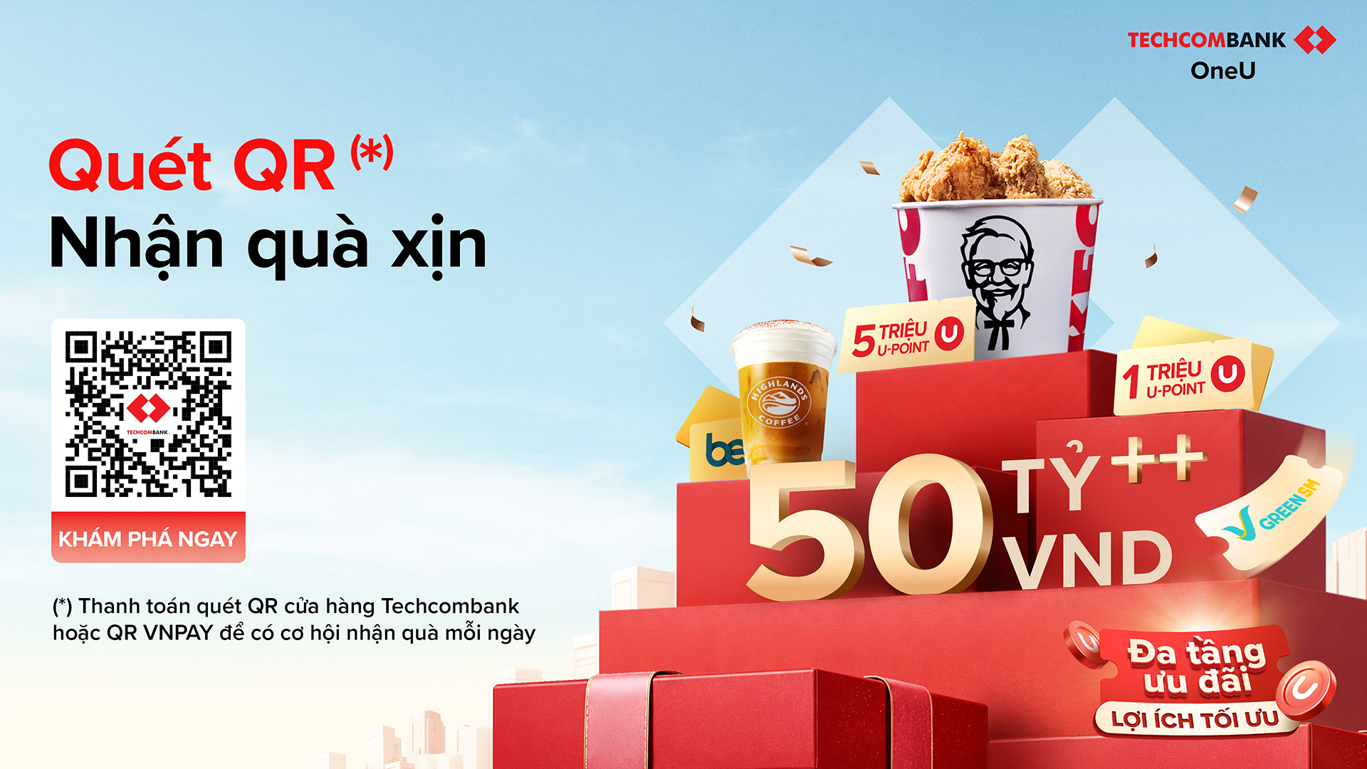 Một ngày trải nghiệm Techcombank OneU tại Bưu điện TP.HCM - Ảnh 5.