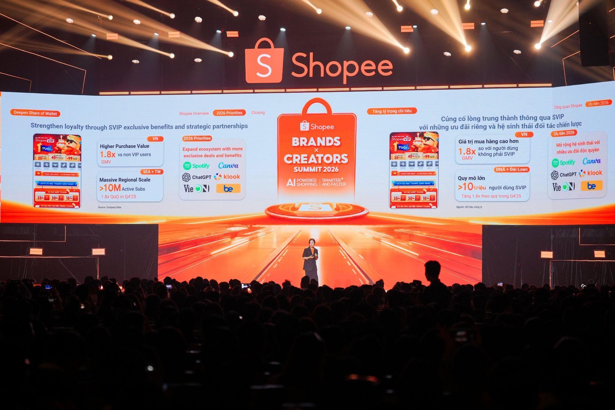 Shopee mở ra kỷ nguyên tăng trưởng mới cho thương mại điện tử Việt Nam với AI - Ảnh 2.