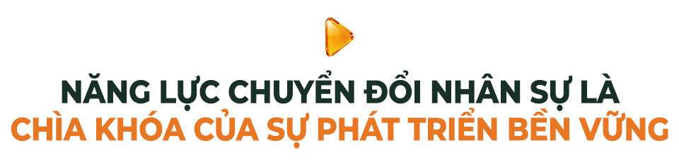 Từ chiến lược con người đến lợi thế cạnh tranh bền vững” - Ảnh 2.