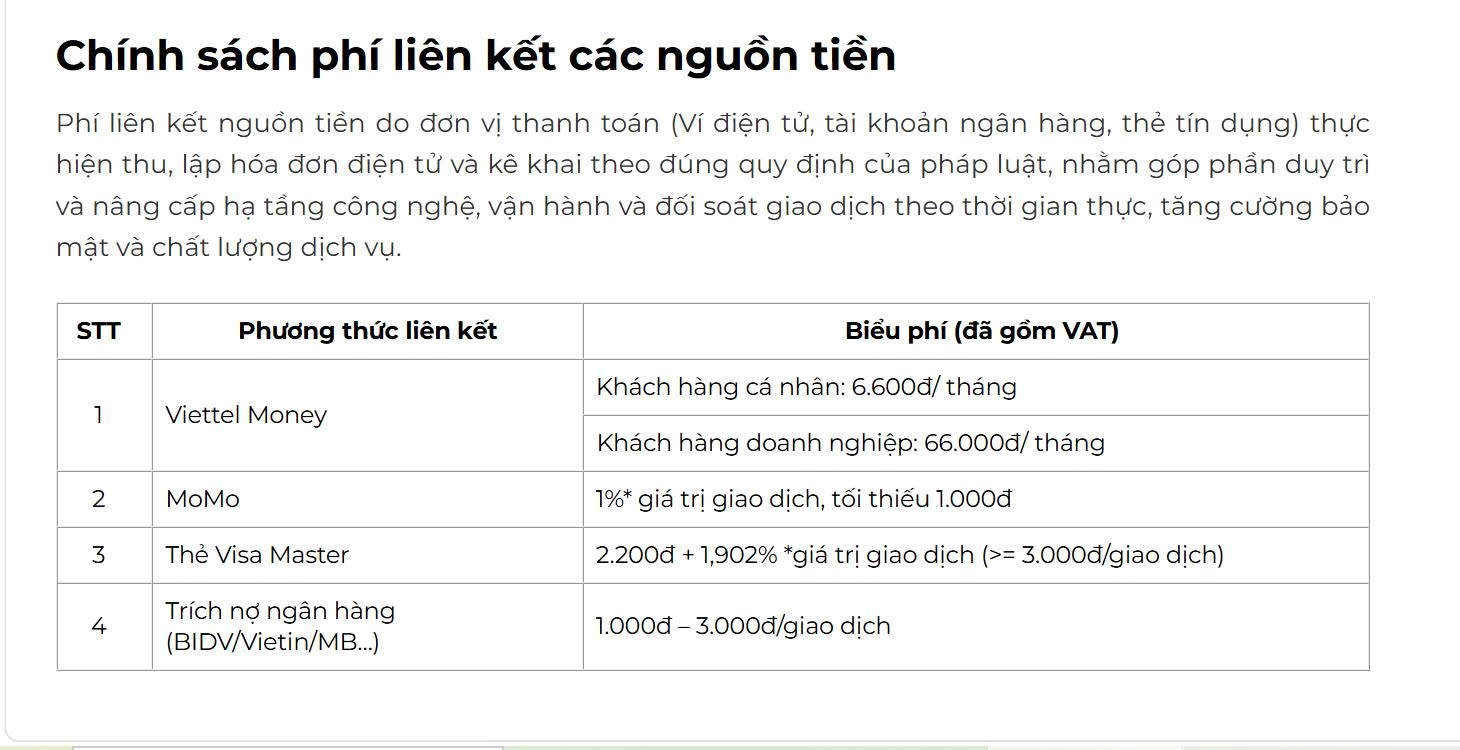 VETC, ePass giải th&iacute;ch thu 6.600 đồng/th&aacute;ng, t&agrave;i xế kh&ocirc;ng muốn c&oacute; thể đ&oacute;ng v&iacute; điện tử- Ảnh 1.