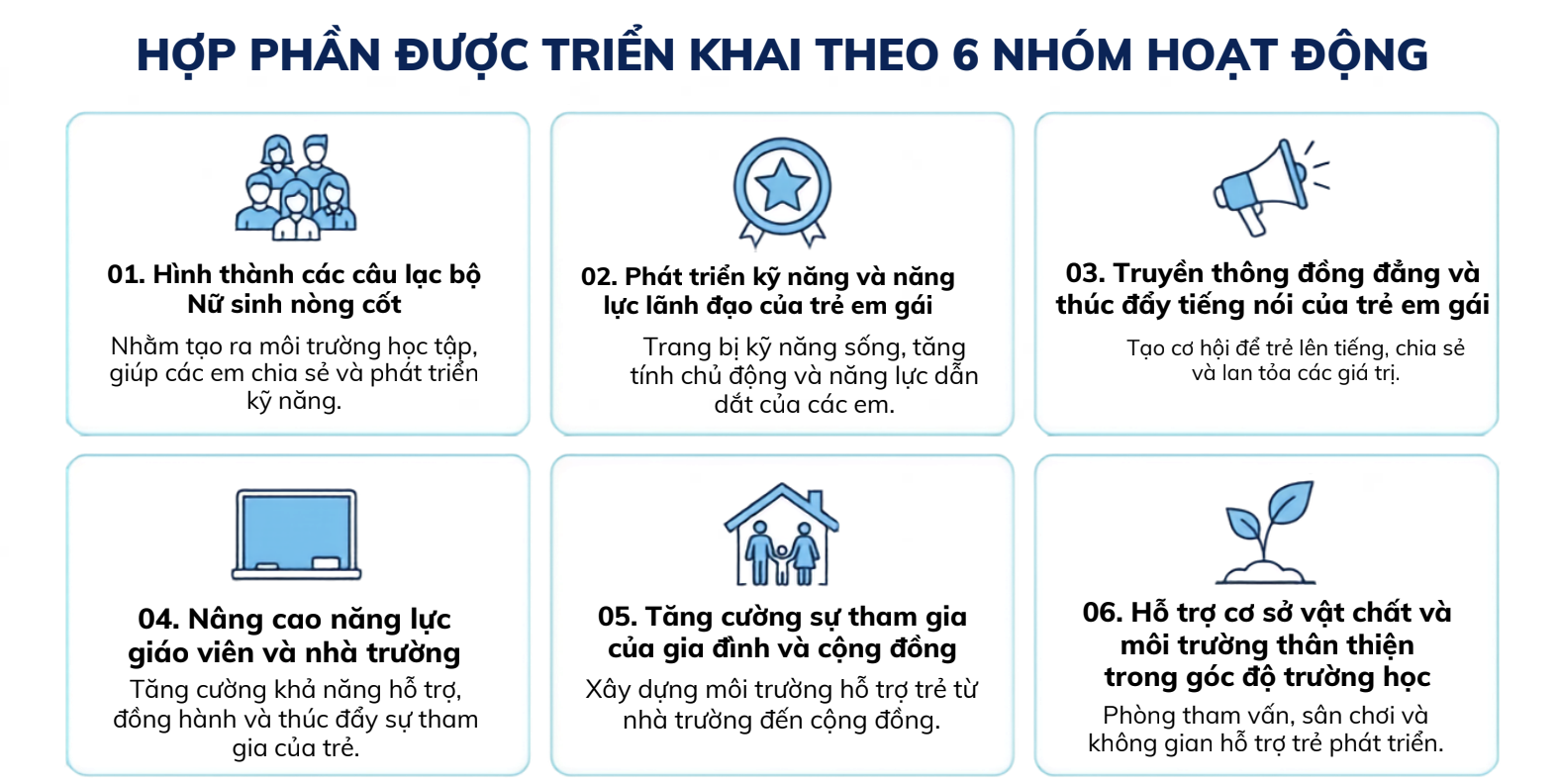 Dự &aacute;n  - Ảnh 2.