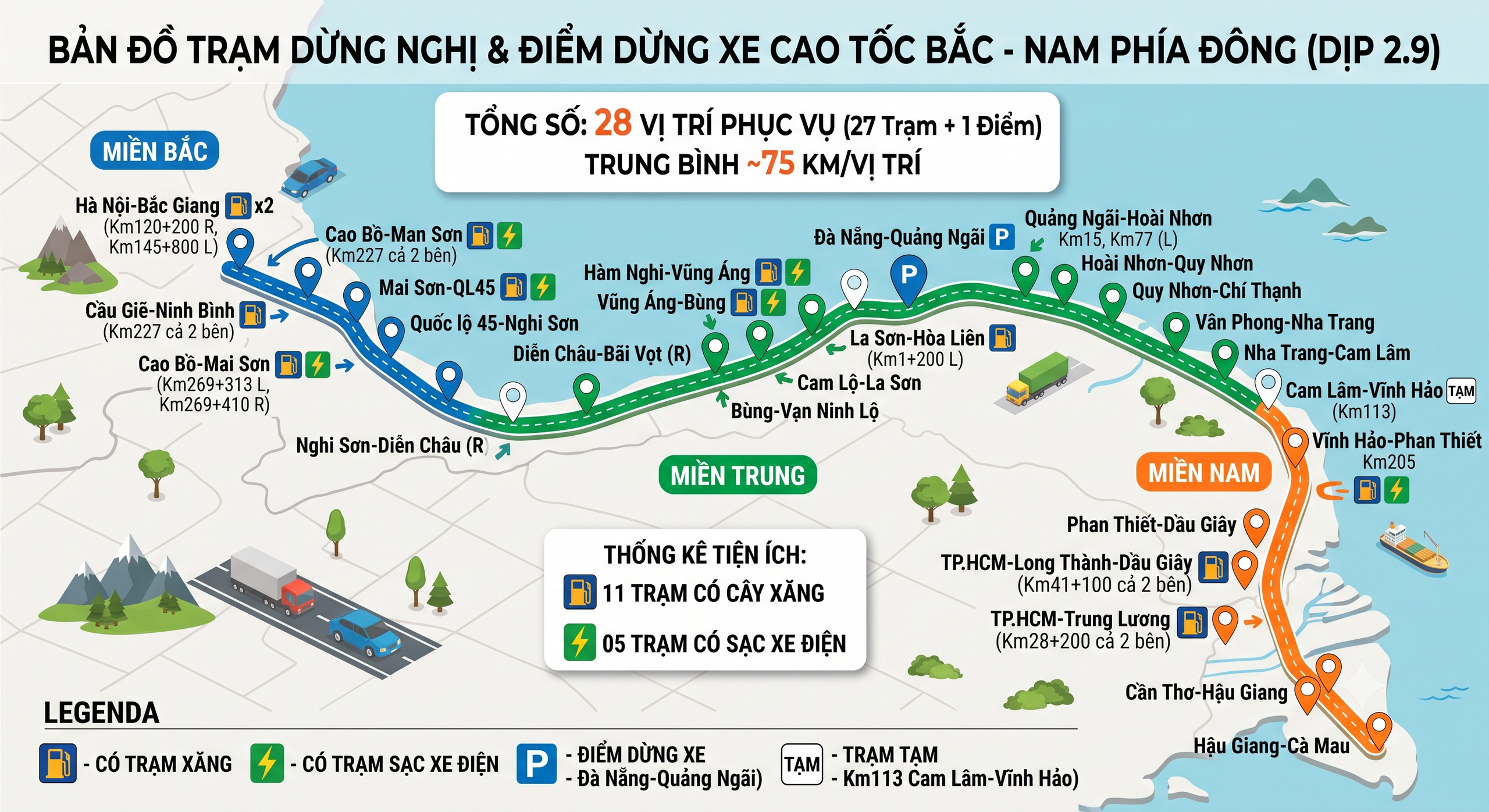 Chi tiết các trạm dừng nghỉ trên cao tốc phục vụ các 'phượt thủ' dịp lễ 2.9- Ảnh 2.