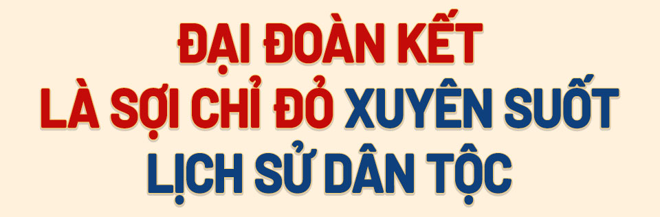 - Ảnh 1.