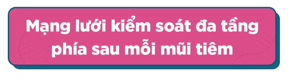 Hiểu đ&uacute;ng về hạn sử dụng vắc-xin để an t&acirc;m trước khi ti&ecirc;m chủng - Ảnh 8.