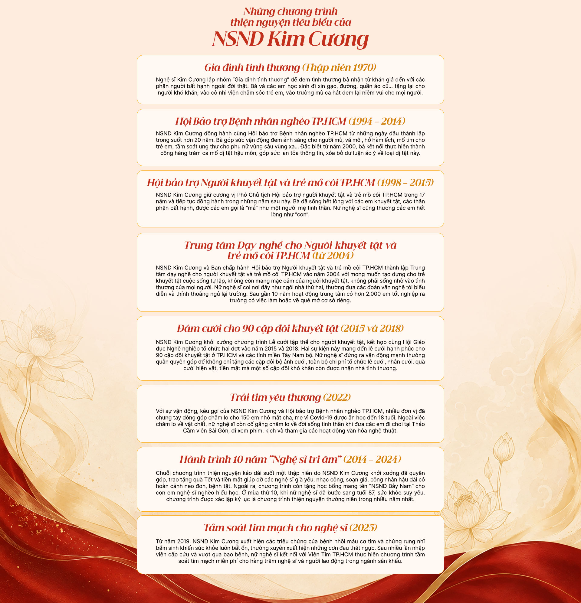 Nh&acirc;n vật - Người c&oacute; sức ảnh hưởng lan tỏa Sống đẹp - NSND Kim Cương - Ảnh 14.