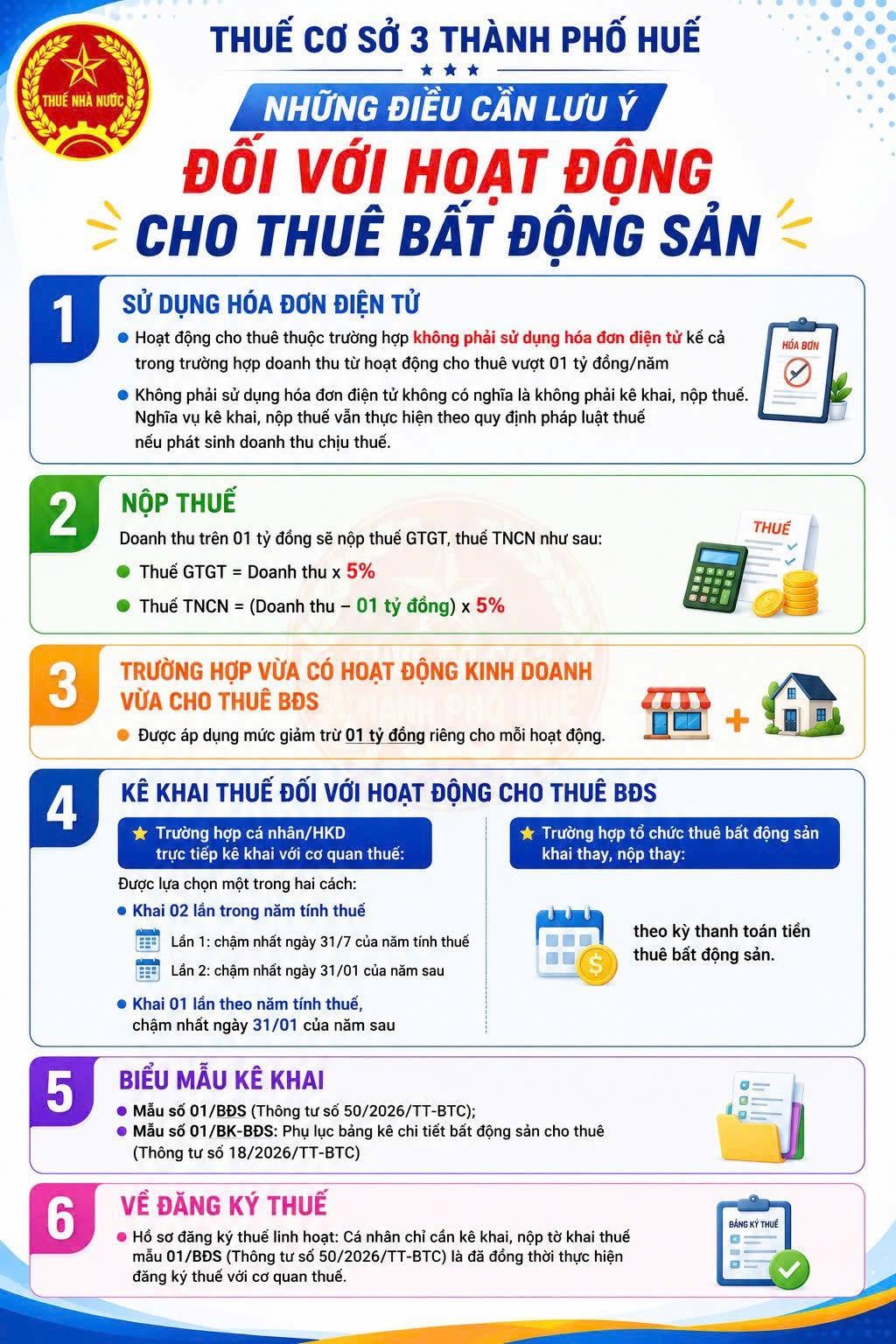 Những lưu ý về kê khai thuế khi cho thuê nhà, bất động sản - Ảnh 2.