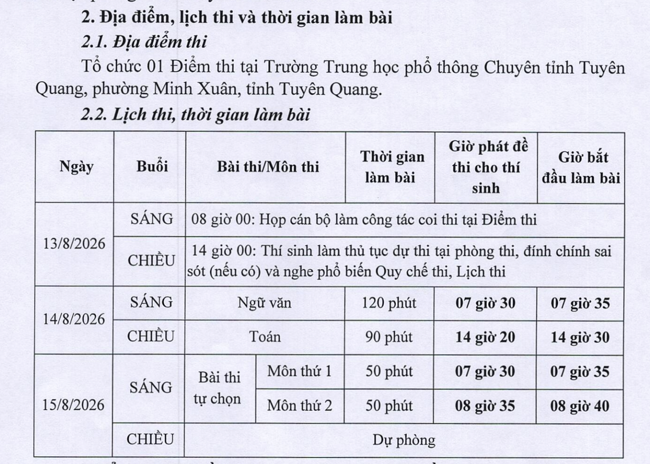 Thi lại tại THPT chuyên Tuyên Quang: Giữ số báo danh thí sinh, thay nhân sự làm thi- Ảnh 1.