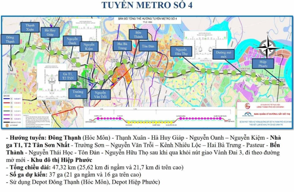 Hạ tầng mở lối, đưa Hiep Phuoc Premia thành tâm điểm khu nam  - Ảnh 1.
