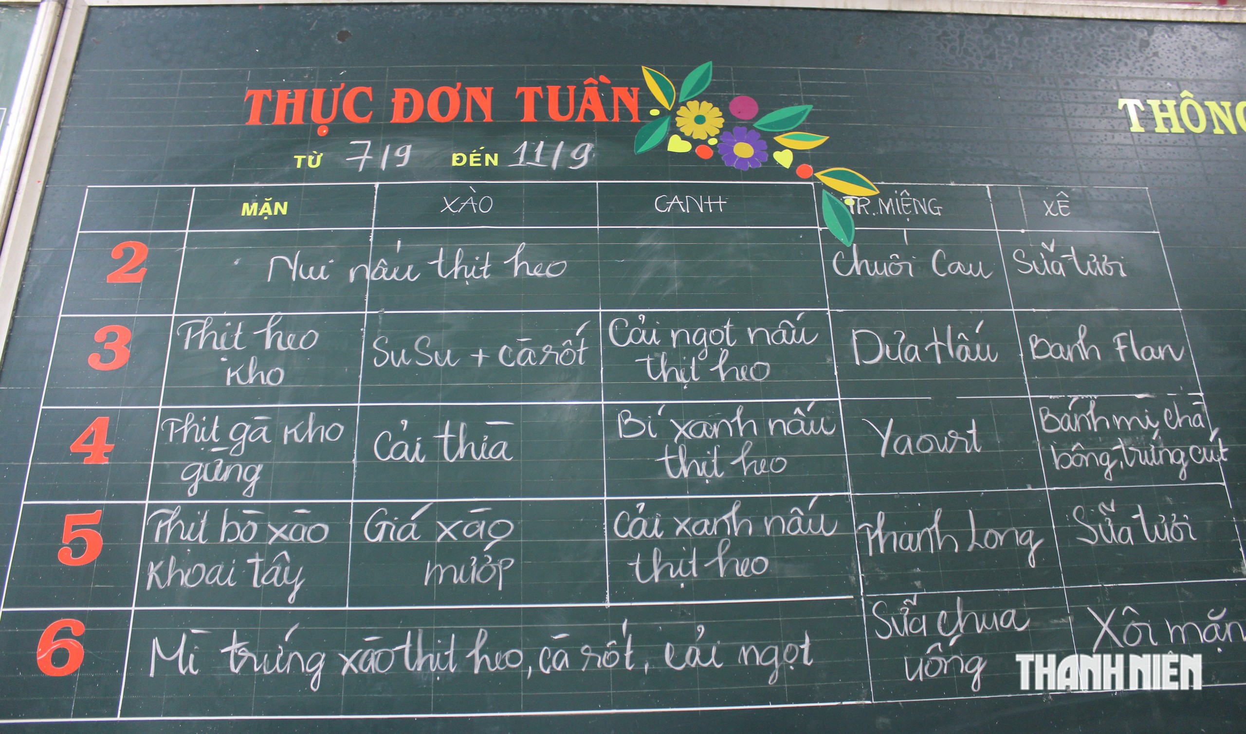 Bữa ăn bán trú TP.HCM: Thăm bếp kiểu mẫu và những suất cơm 40.000 đồng/ngày - Ảnh 2.