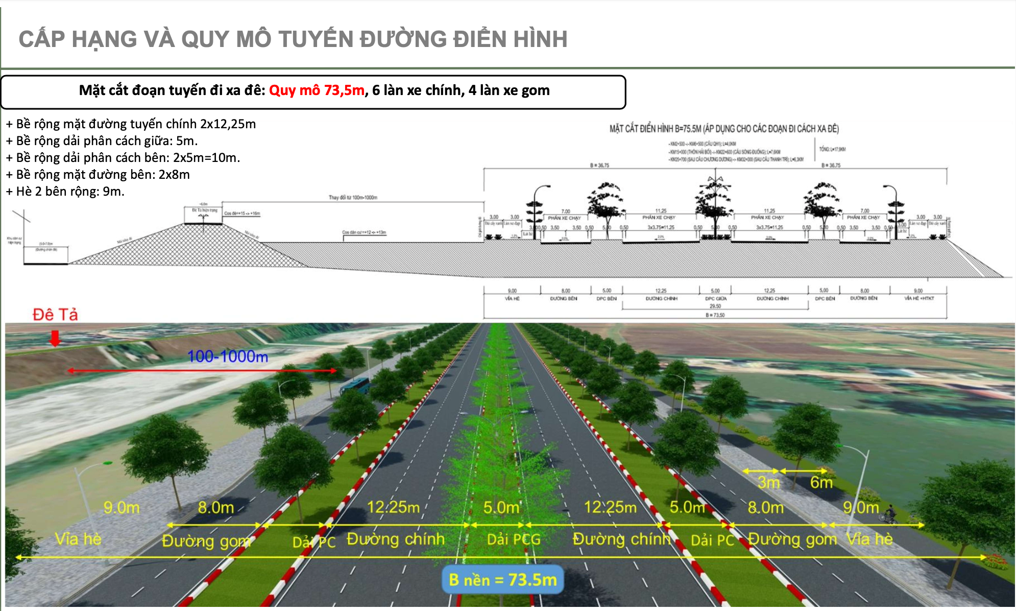 Công bố phương án tuyến trục đại lộ cảnh quan sông Hồng gồm 10 làn xe - Ảnh 2.