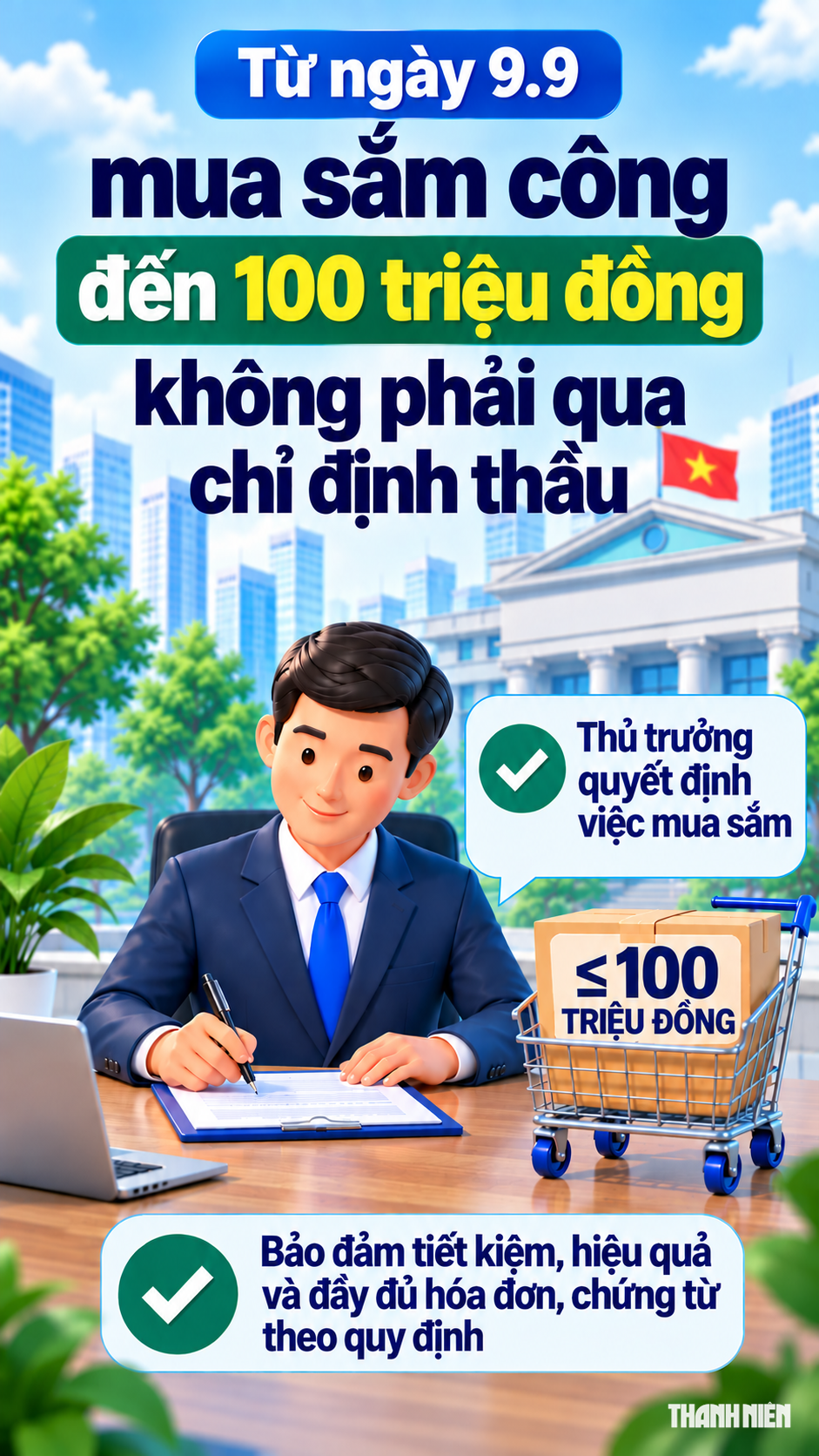 Từ ngày 9.9, mua sắm công đến 100 triệu đồng, không phải qua chỉ định thầu - Ảnh 1.