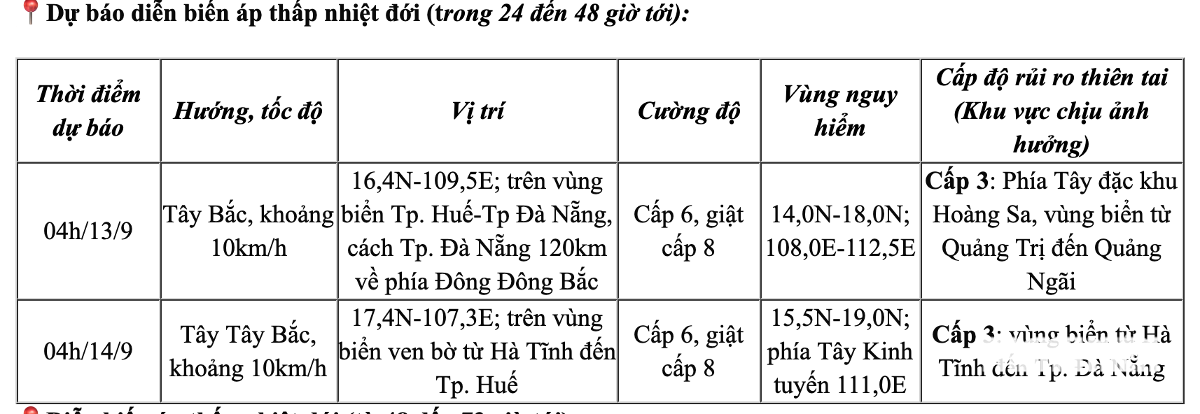 Áp thấp nhiệt đới hình thành trên Biển Đông, đổ bộ vào miền Trung- Ảnh 2.