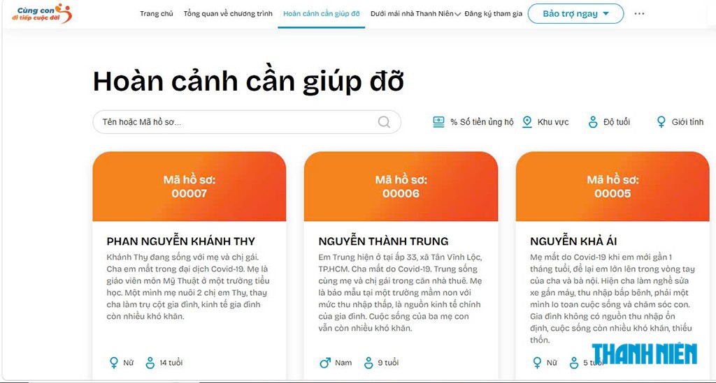 B&aacute;o 'Thanh Ni&ecirc;n' ra mắt trang web bảo trợ trẻ mồ c&ocirc;i  - Ảnh 2.