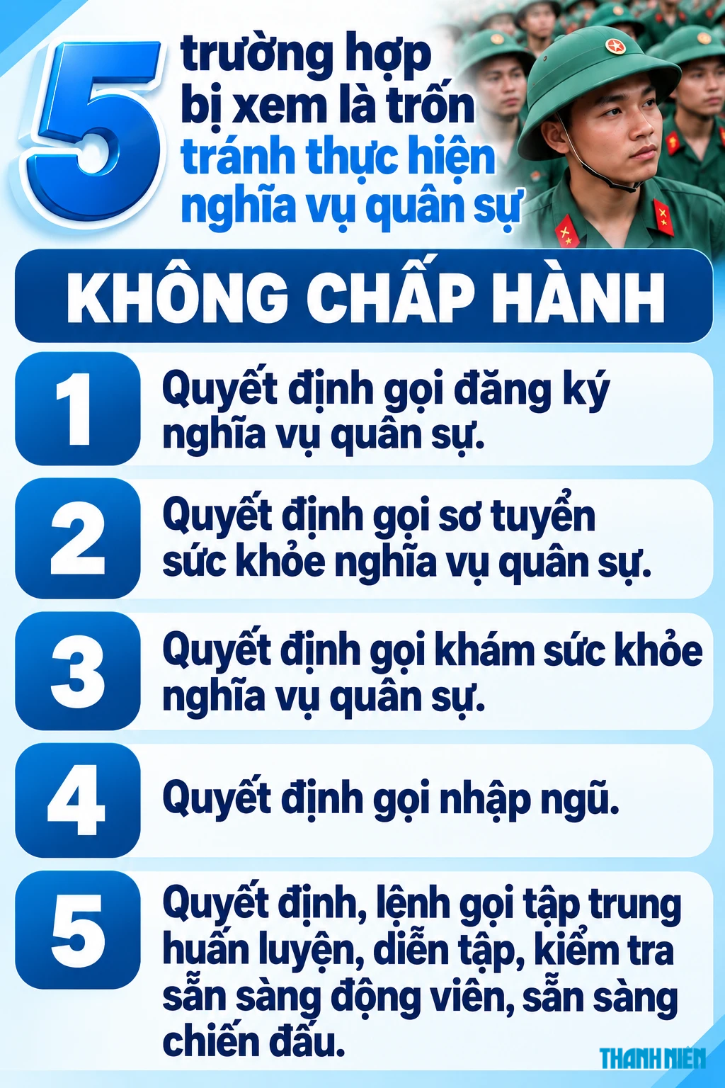 Từ tháng 9, đi khám nghĩa vụ quân sự được trả nguyên lương- Ảnh 2.
