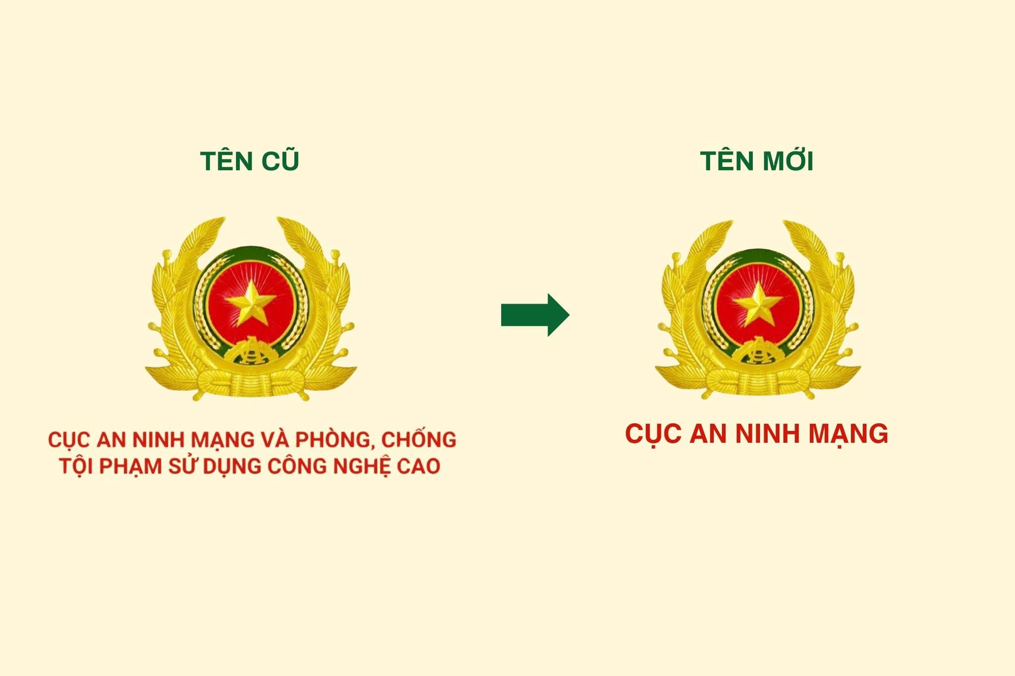 Bộ Công an đổi tên Cục An ninh mạng- Ảnh 1.