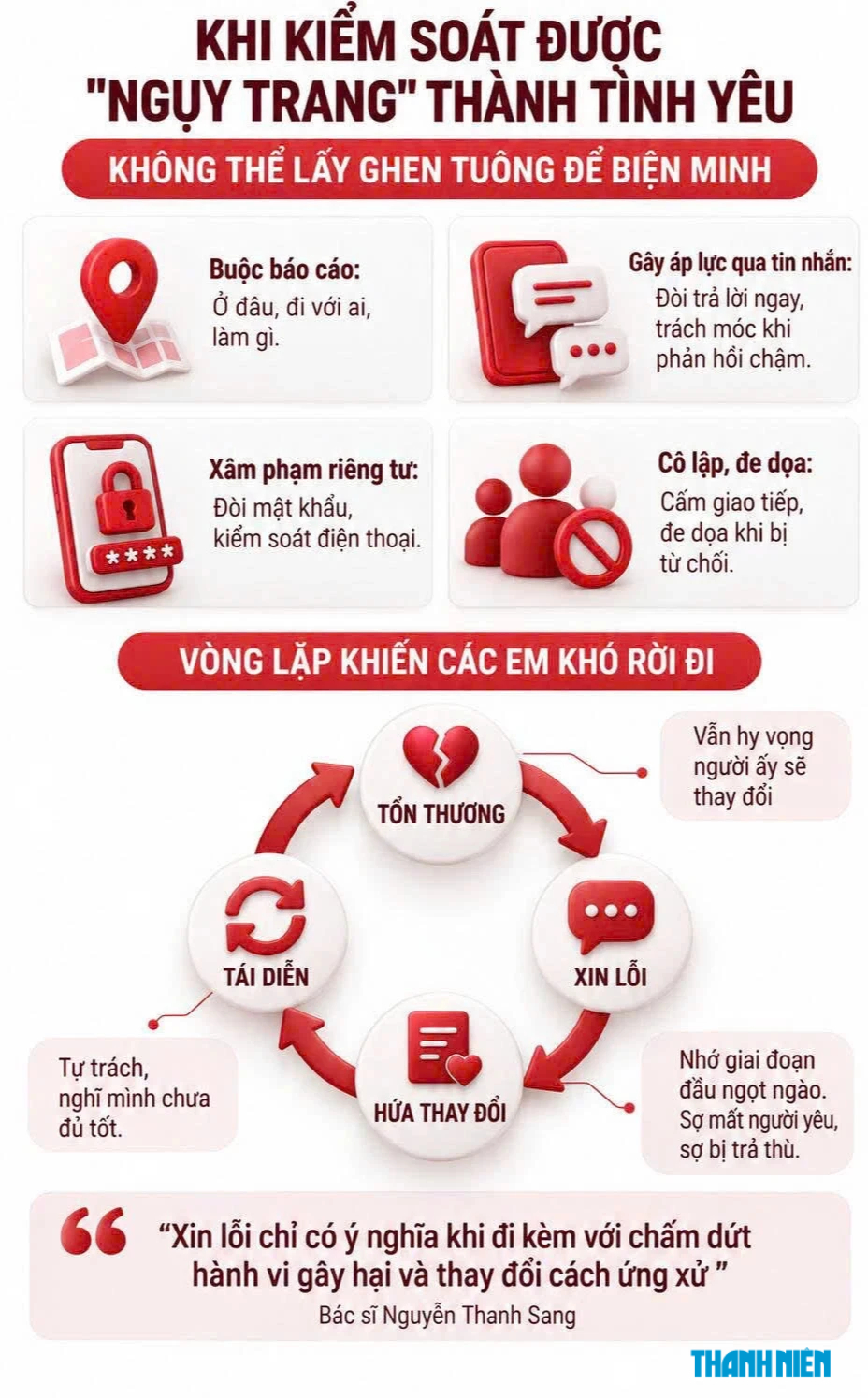 Cuồng yêu gây thảm kịch: Chiếm hữu bạo lực ngụy trang tình yêu- Ảnh 2.