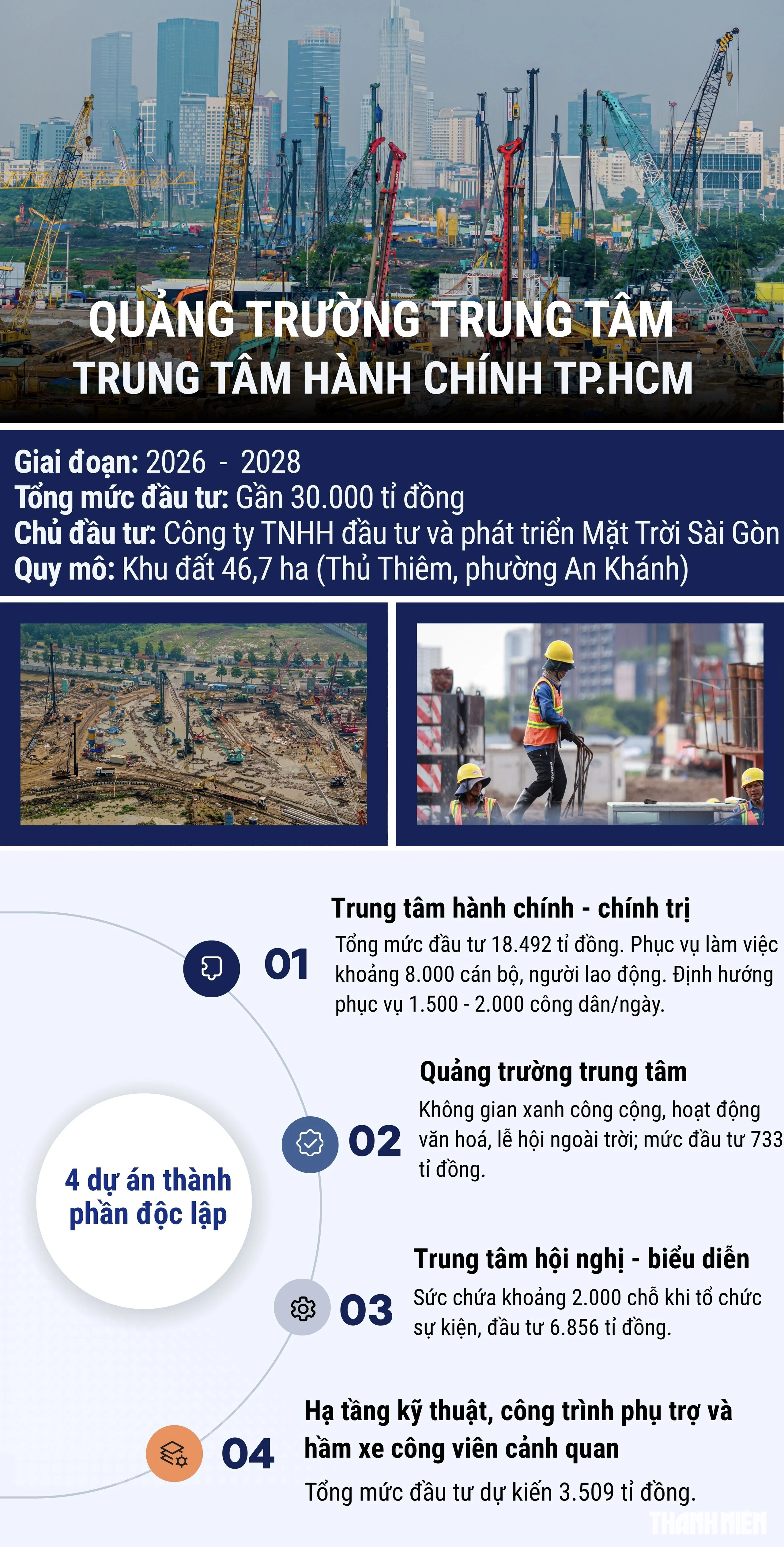 Toàn cảnh đại công trường Trung tâm hành chính mới TP.HCM gần 5 tháng khởi công- Ảnh 13.