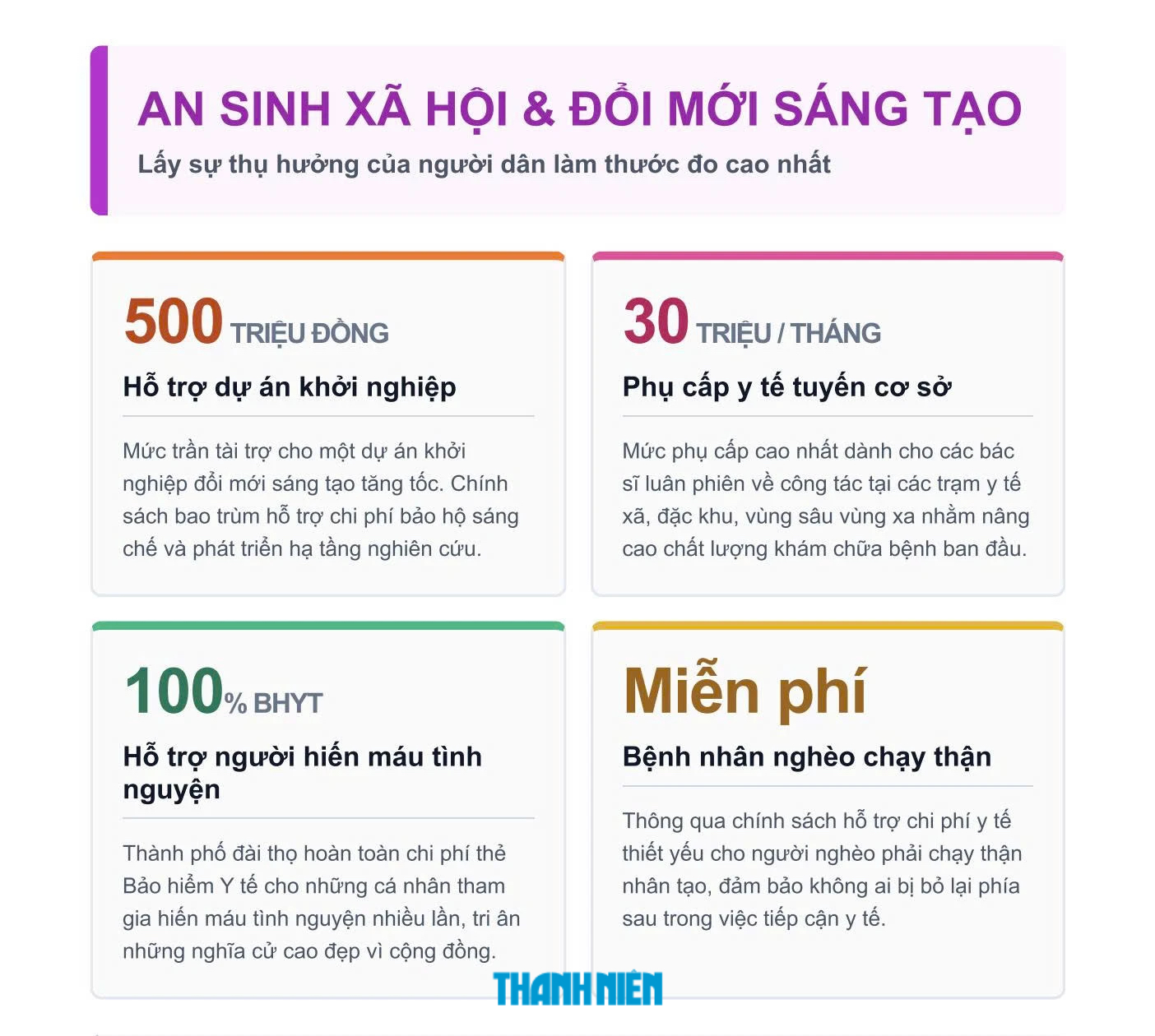 Toàn cảnh HĐND TP.HCM thống nhất loạt quyết sách quan trọng - Ảnh 4.