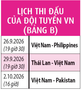 Lịch thi đấu trọn vẹn của đội tuyển Việt Nam tại FIFA ASEAN Cup 2026: Chinh phục miền đất mới- Ảnh 2.