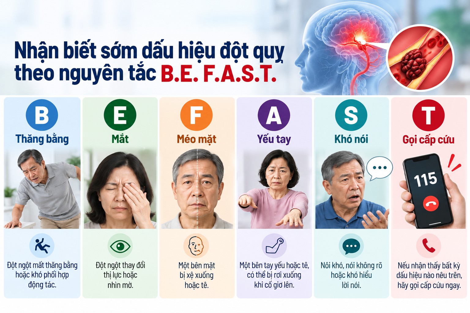 Nghiên cứu: Nguy cơ đột quỵ ‘đạt đỉnh’ trong 3 tháng đầu sau chẩn đoán ung thư - Ảnh 2.