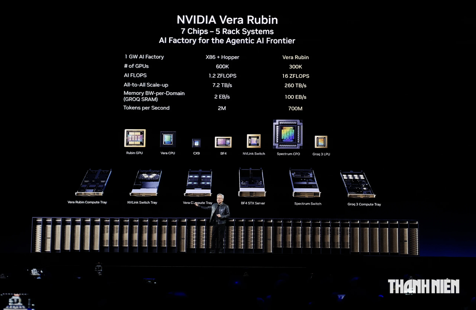 Trung Quốc cân nhắc cho công ty mẹ TikTok, Alibaba mua chip Nvidia - Ảnh 1.