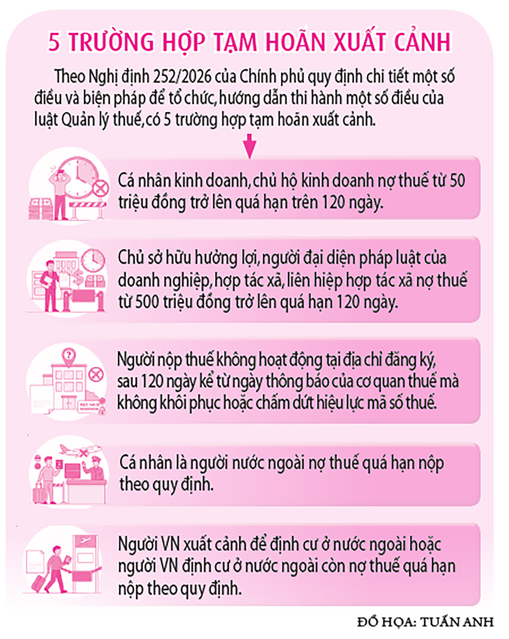 Lo lắng tạm hoãn xuất cảnh- Ảnh 2.