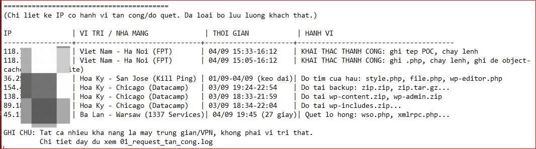 Website của BHD bị tấn công?- Ảnh 1.