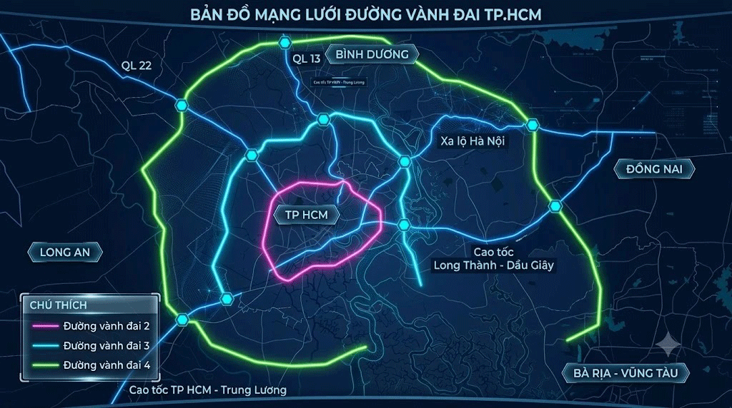 Đột phá hạ tầng liên kết vùng TP.HCM- Ảnh 3.
