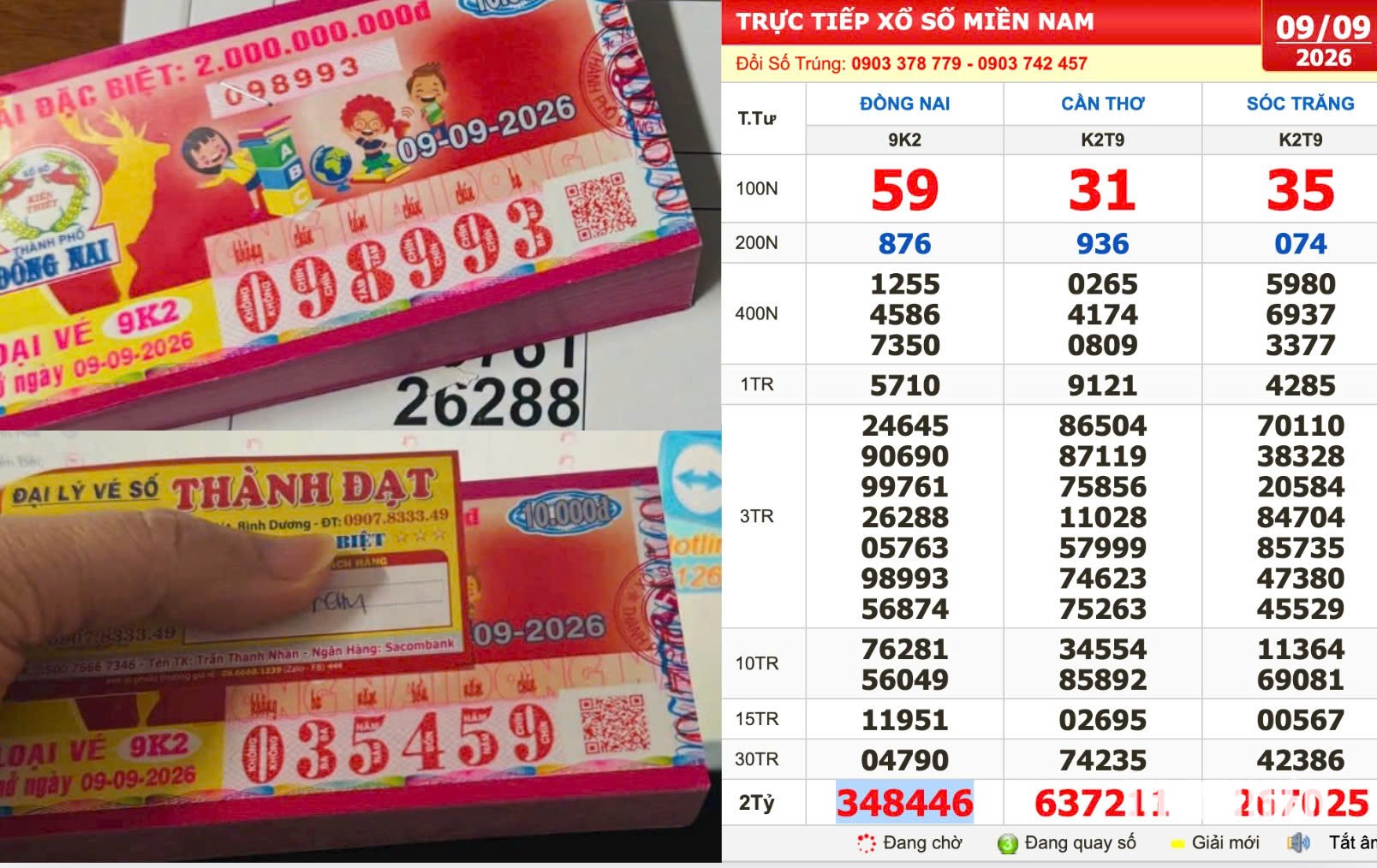 Xổ số miền Nam ngày 9 tháng 9: Chi 3,2 triệu mua vé, trúng đài Đồng Nai- Ảnh 1.