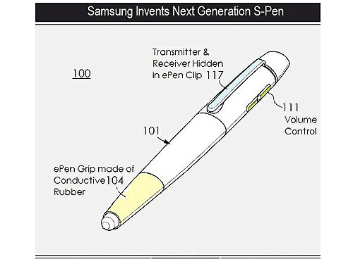 Samsung Galaxy Note II – điện thoại khủng mùa cuối năm