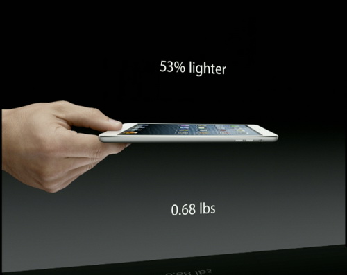 iPad Mini: Mỏng như viết chì, nhẹ như miếng giấy